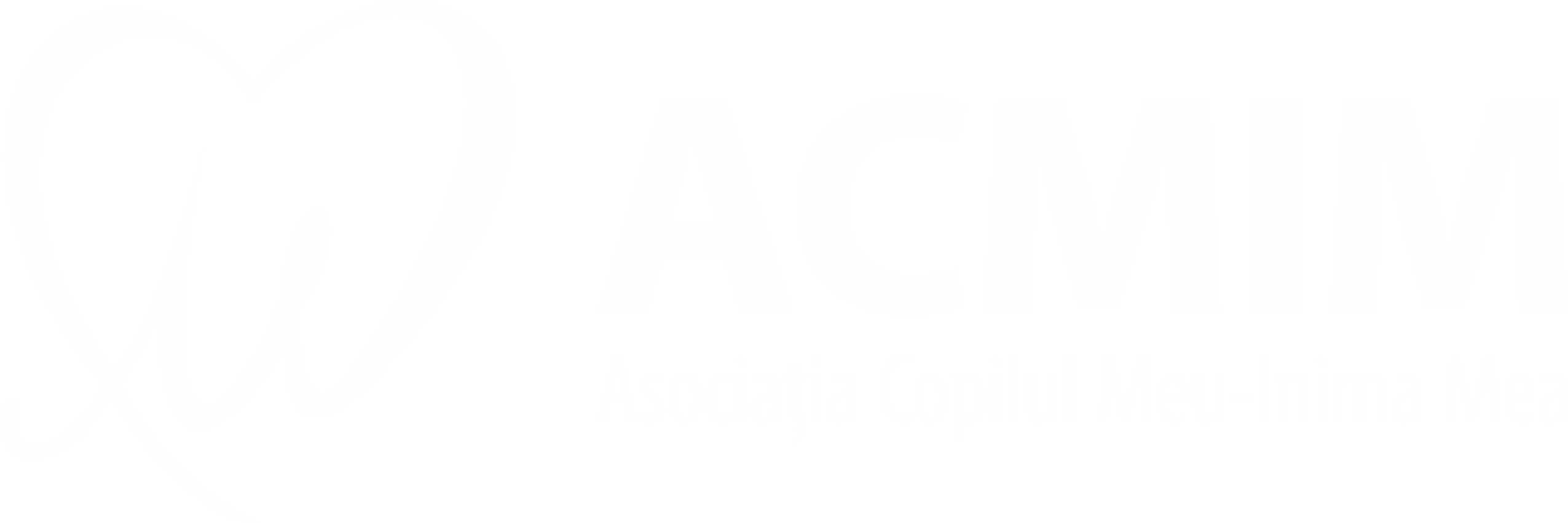 ACMIM